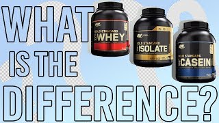 What is the Difference Between Whey Proteins [upl. by Helman365]