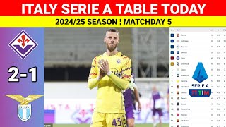 Fiorentina vs Lazio ¦ Italy Serie A 20242025 Table amp Standings Updated Today For Matchday 5 [upl. by Finnegan422]