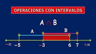 OPERACIONES CON INTERVALOS [upl. by Norek65]