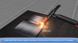 Gas Tungsten Arc Welding [upl. by Ahsiuqet227]