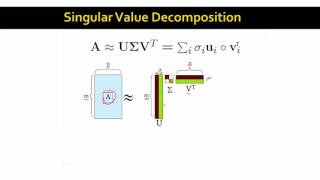 Lecture 47 — Singular Value Decomposition  Stanford University [upl. by Zellner]