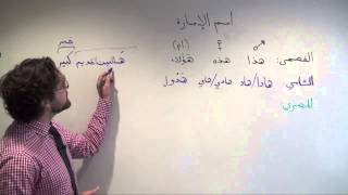 Arabic Grammar Using Demonstrative Pronouns in Egyptian and Levantine Arabic اسم الإشارة [upl. by Amor44]