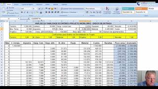 Aula 1  Curso Análise da viabilidade econômica de um empreendimento imobiliário [upl. by Aelanej773]