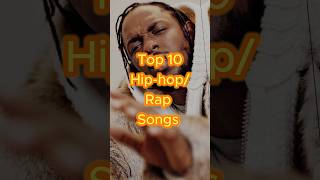 Top 10 Rap Songs songs rap rapper top hiphop [upl. by Naehgem]