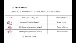 Ácidos ternarios 2 minutos [upl. by Yspyg]