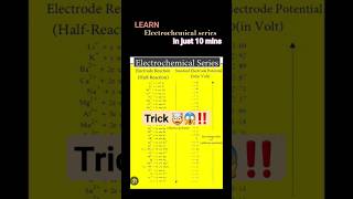 Trick🤯‼️ Mnemonic to learn Electrochemical series tricks neet [upl. by Ynnej]