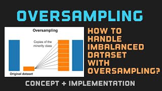 What is Over Sampling  Handle Imbalanced dataset with Oversampling  Machine Learning Data Magic [upl. by Iv491]