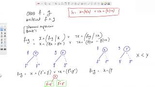 Lecture 10B OBDD Circuits Binary Decision Diagrams [upl. by Canty]