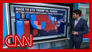 New polls show change in HarrisTrump race in Pennsylvania [upl. by Hsan]