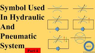 Symbol Used in Hydraulic And Pneumatic system Flow Control ValveAccumulatorPipe LinesHeat Ex [upl. by Aix325]