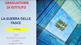 Graduatorie di istituto tutorial [upl. by Marci]