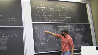 Lecture 2 MIT 6832 Underactuated Robotics Spring 2022  quotNonlinear Dynamicsquot [upl. by Reed]