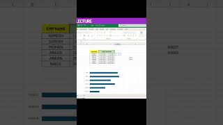 How to Generate Graph for Employee Leave  Advanced Excel Tips amp Tricks [upl. by Lashar]