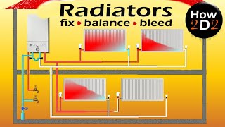 RADIATORS EXPLAINED How to fix balance bleed panel radiator How radiators work flow amp return valves [upl. by Terchie]