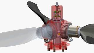 SOLIDWORKS MOTION SIMULATION OF FPPROPELLER VARIABLE PITCH ELECTRIC HUB [upl. by Ragan]