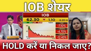 🔴IOB share letest news  IOB share Target tomorrow  IOB share news 10 May [upl. by Gayner]