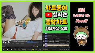 최신가요 실시간 인기차트 2024년 11월 20일 3주차 멜론차트 X 종합차트 노래모음 KPOP 플레이리스트 [upl. by Noonan]