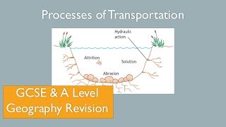 Methods Of Transportation Rivers GCSE Revision A Level Geography [upl. by Enairda947]