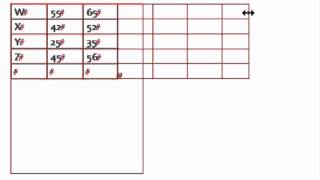 Adding rows and columns [upl. by Enimassej]