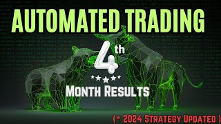 Automated Trading in 2024 Strategy Updated and Results [upl. by Rusel]