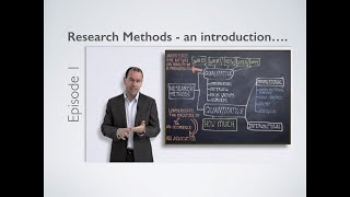 Research Methods  Introduction [upl. by Iona]