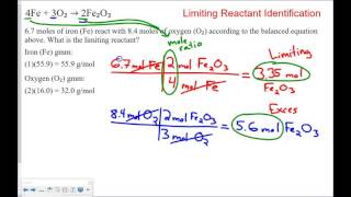 Limiting Reactant Practice Problems [upl. by Nohsar]