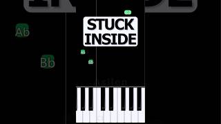 Stuck Inside Fnaf Song  Piano Tutorial [upl. by Chaney277]