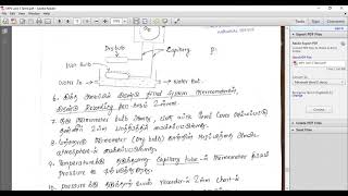 Unit V Humidity Phychrometer Hair hygrometer [upl. by Asylla]