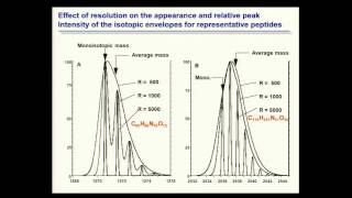 BroadE Fundamentals of peptide and protein mass spectrometry [upl. by Daj]