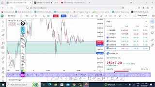 Nifty amp BankNifty Live [upl. by Zetroc556]