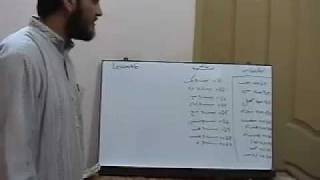 Lesson 6  Persian  Farsi Language Course for Urdu Speakers [upl. by Leisha]