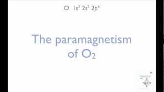 Constructing the O2 molecular orbital energy level diagram [upl. by Reinaldo]