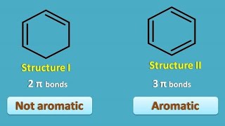 How to find Aromatic and NonAromatic compounds by trick [upl. by Ihsir489]