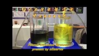 Filtroil Oil filtration system  demonstration [upl. by Hollinger243]