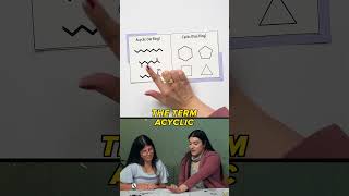 Acyclic Compounds vs Cyclic Compounds organicchemistry study [upl. by Narbig232]