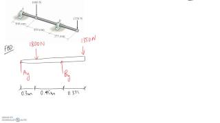 1172 Bending Stress 1 [upl. by Farrel368]