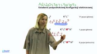 Jak ustalić podpowłokową konfigurację elektronową atomu [upl. by Felicidad]
