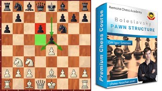 Boleslavsky Pawn Structure  Introduction  Chess Course [upl. by Mavis]