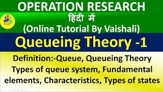 Queueing Theory Waiting line model Queueing Theory Definitions Operation Research [upl. by Siraj]