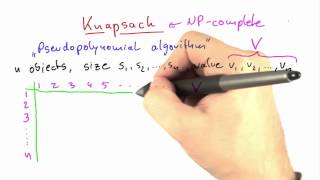 Pseudopolynomial Algorithm For Knapsack  Intro to Theoretical Computer Science [upl. by Spatola539]