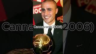 Every Year Ballon Dors Winner ballondor ballondorwinner shortsviral shorts trending viral [upl. by Lauraine]