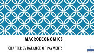 Chapter 7  Balance of Payments [upl. by Idnerb]