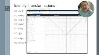 Function Families amp Transformations A2U3L4 [upl. by Artaed]