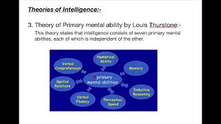 Theory of Primary mental abilities by Louis Thurstone [upl. by Rodavlas]