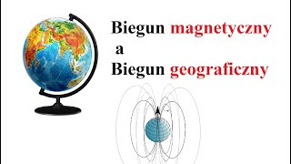 Biegun MAGNETYCZNY a Biegun GEOGRAFICZNY  czym się różnią [upl. by Eirret]