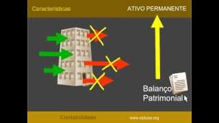 CONTABILIDADE 934 Investimentos do Permanente [upl. by Eicarg]