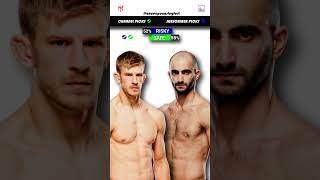 Arnold Allen vs Giga Chikadze  UFC 304 Predictions  Fight Breakdown  Fight Analysis [upl. by Hteboj]