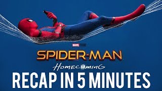 Spiderman Homecoming Recap in 5 Mins [upl. by Eixirt]