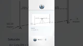 Como Calcular la cota de un Punto de Terreno  Ejemplo Práctico✅ [upl. by Igiul660]