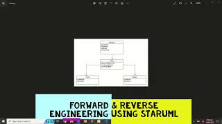 Forward amp Reverse Engineering  Class Diagram  Java Code Generation  C Code Generation StarUML [upl. by Lainey]